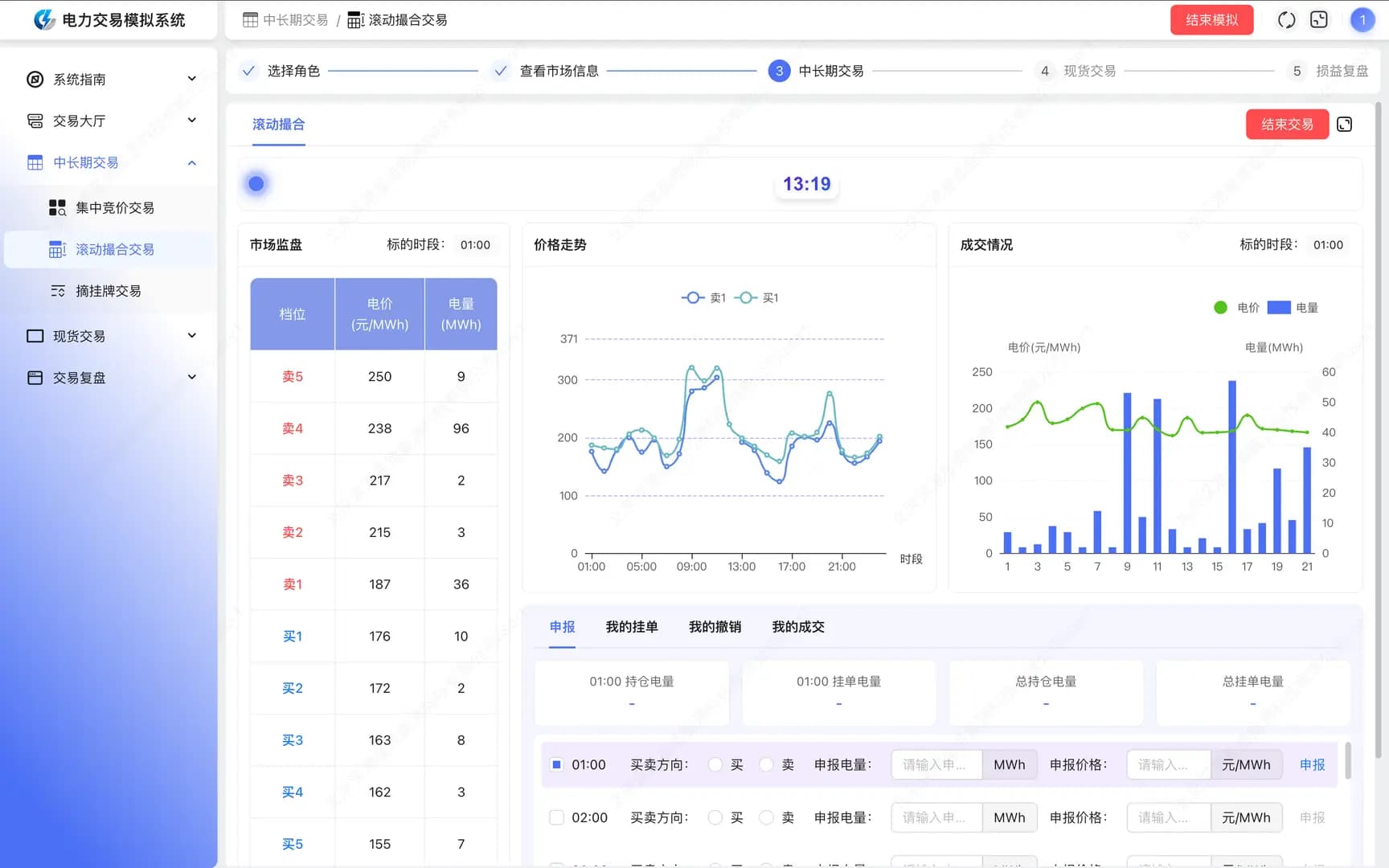 电力交易仿真模拟系统 - 交易界面